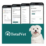 Dog Allergy Test Kit