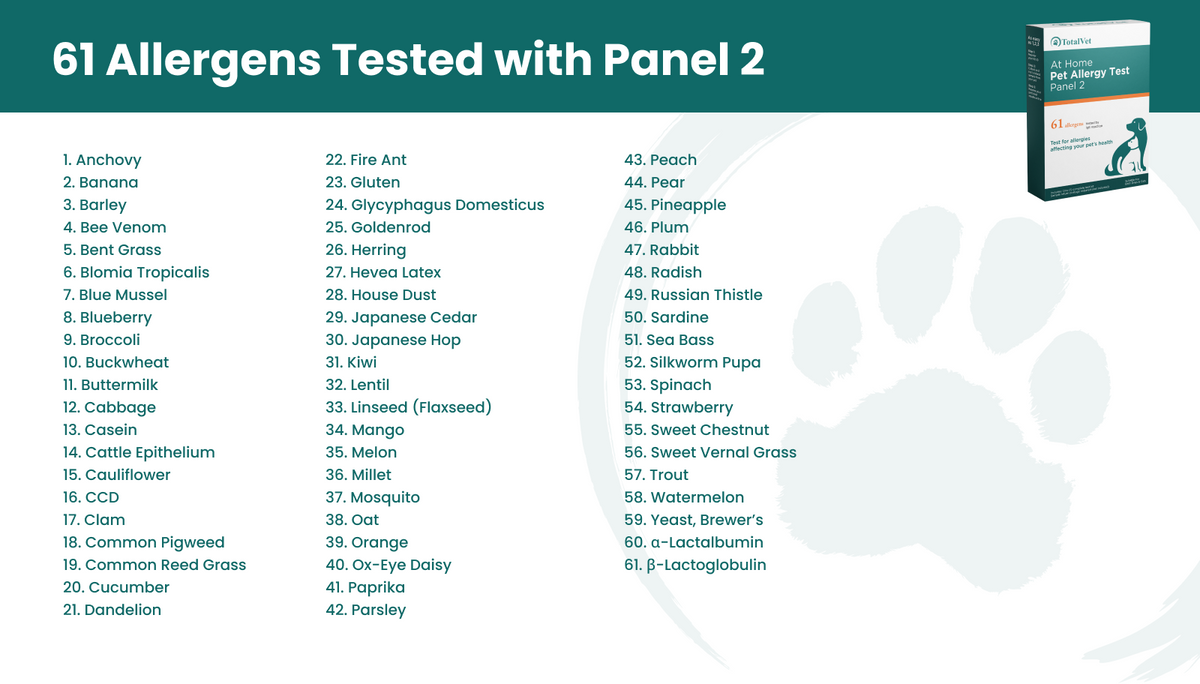 Panel 2 of the TotalVet allergy test for cats: the 61 allergens tested
