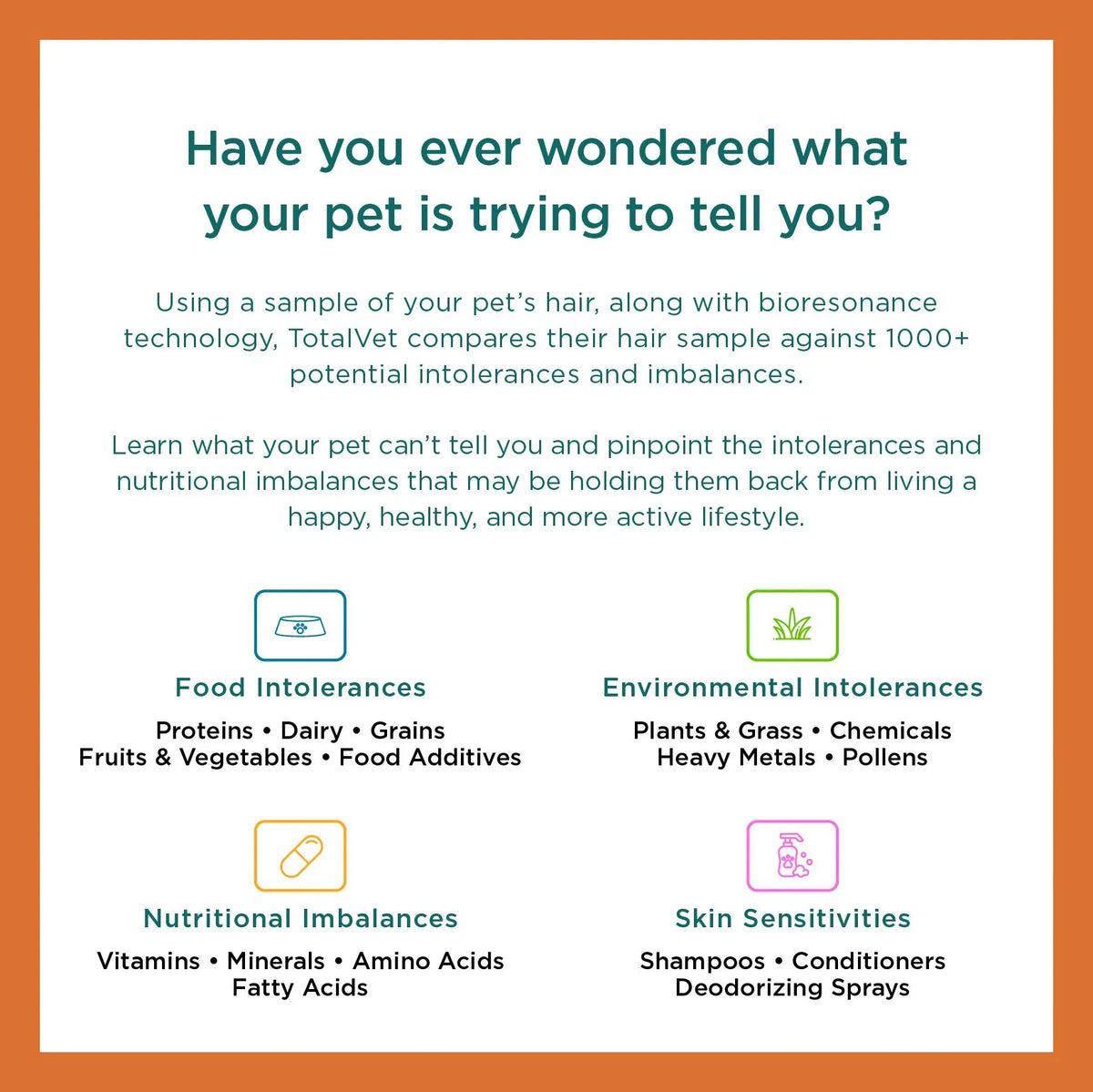 Pet Intolerance Test