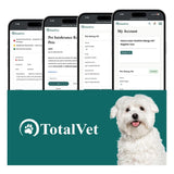 Pet Intolerance Test